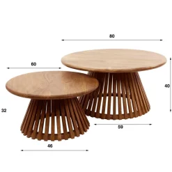 Hot Salontafel Tweak conisch, set van 2 Salontafels Chevron-Right