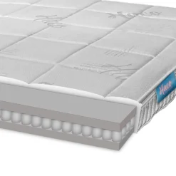 Sale Topmatras Pocketvering Ariane Deluxe Pocketvering